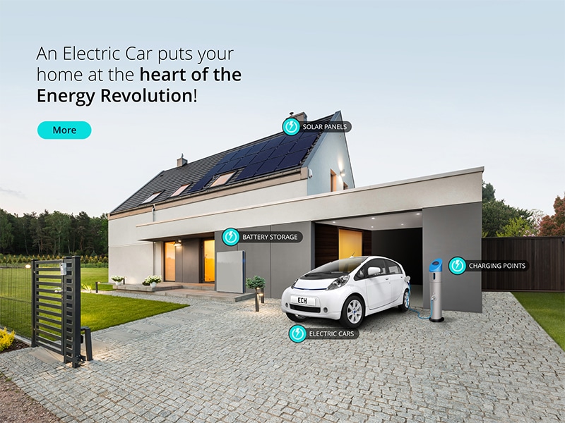 Electric Car Home