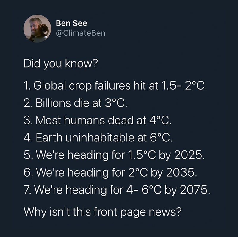 Did you know? Climate Ben