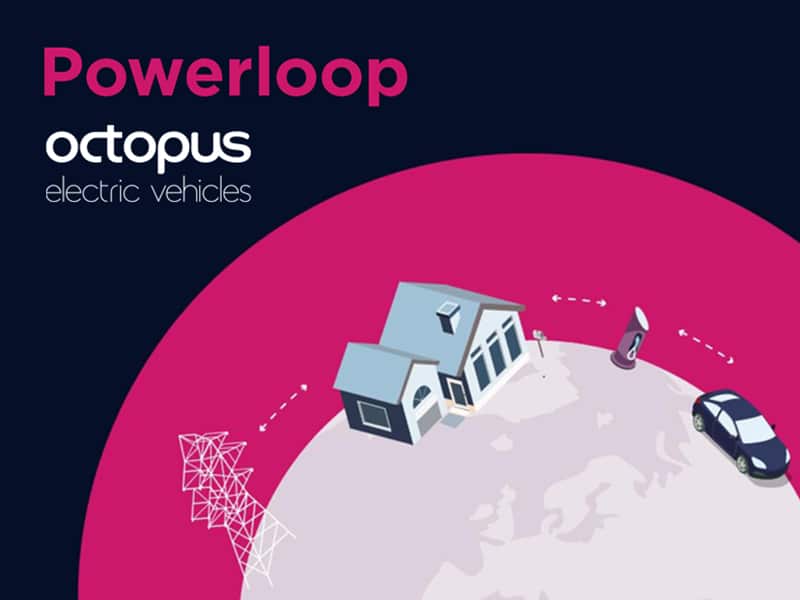 Powerloop: The Future of Energy with Octopus Electric Vehicles
