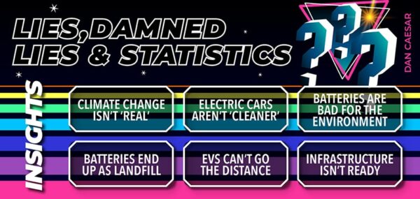 Debunking Electric Car myths - Lies, Damned Lies & Statistics