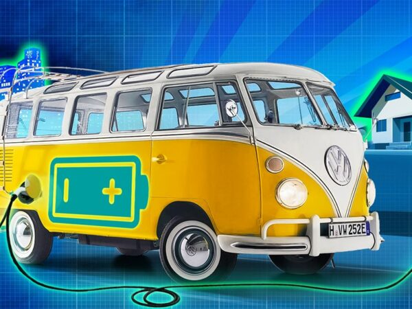Vehicle To Grid – This VW Van Powers Your House AND The Grid!