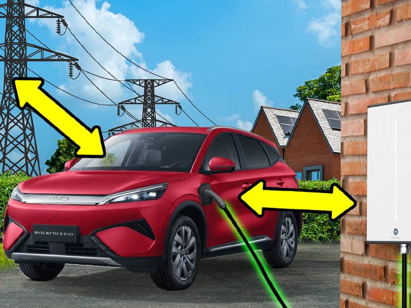Power your home for 3+ days AND Get paid with an EV? V2G no longer stuck on amber!